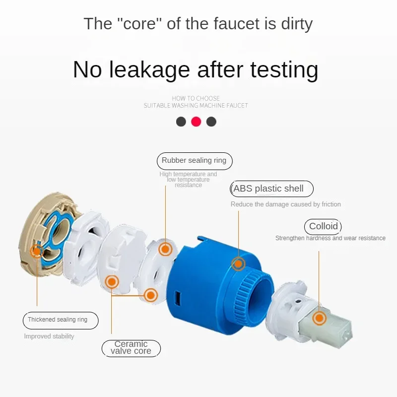 Torneiras de mistura, válvula  - Shower Valve Cartridge avaliação e preço